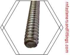 Strut Support Systems Fasteners Manufacturers Exporters in India