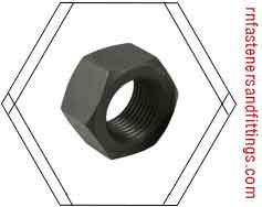 Strut Support Systems Fasteners Manufacturers Exporters in India